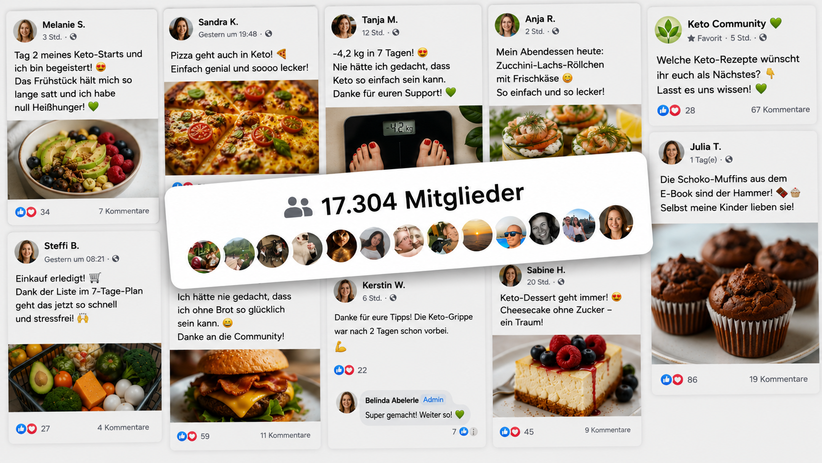 Ketogen-Ratgeber.de Keto Community